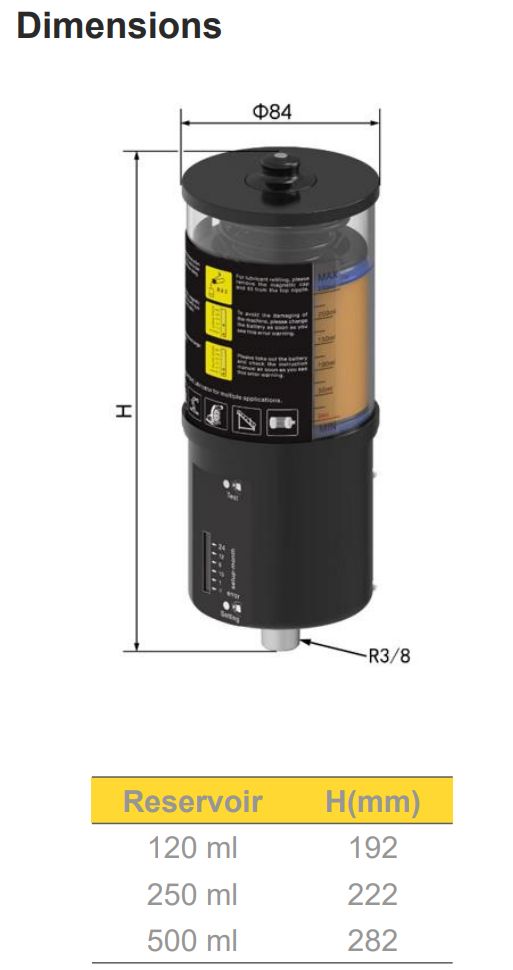 datos de un solo lubricador