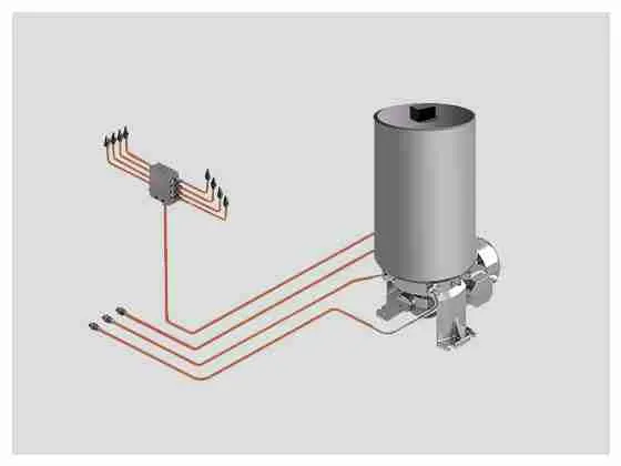 Complete Guide to Lubrication Systems