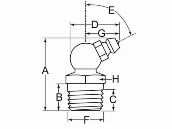 Standard Zerk Fitting Sizes - Complete List